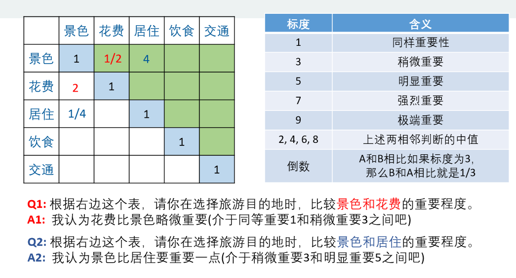 QQ截图20200616153632