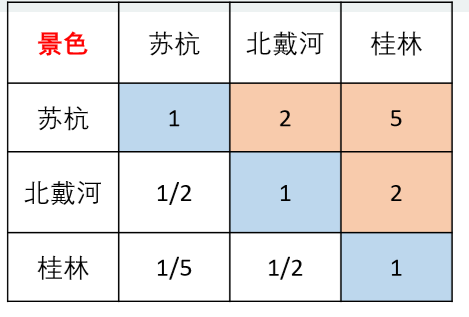 QQ截图20200616154623
